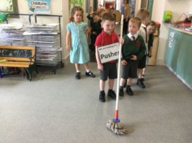 Push and Pull Forces - Mrs Norton’s Class 